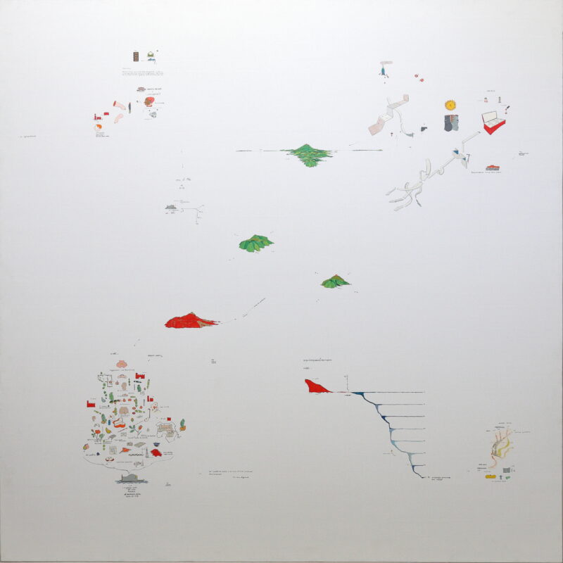 Navigazione in solitario